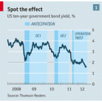 forex-the-economist-08072012-2.gif