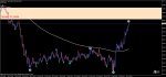 eurjpy m1.jpg