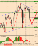 eurusd18.07.gif