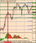 gbpusd18.07.gif