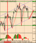 eurusd18.07(1).gif