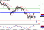 usdjpy20127207656.gif