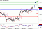 usdchf2012625165724.gif