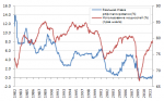 forex-reuters-26072012.png