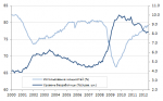 forex-reuters-26072012-2.png