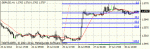 gbp hy.gif