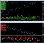 DuettoFX_AUDUSD-USDCAD_INV.jpg