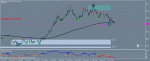 Графикeurjpy6.gif