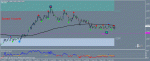 Графикeurusd1.gif