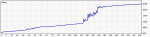 E-Global-Integra_v2.7.6+2окна.gif