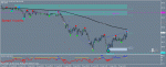 Графикeurjpy8.gif