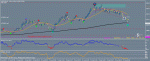 Графикusdchf1.gif