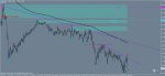 eurusd m5.jpg