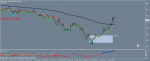 Графикeurjpy1.gif