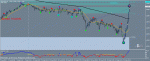 Графикeurusd1.gif