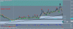 Графикusdchf1.gif