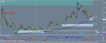 Графикeurusd1.gif