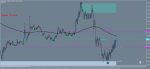 eurusd m5.jpg