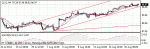 oil23.gif