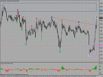 eurjpy.gif