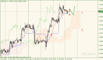 02-gbpusd-h1.gif