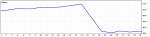 Stoch Power Hedger v4.4  H1  GoMarket.gif