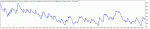 TesterGraph.gif