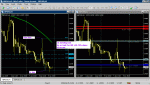 Right Setup for GBPUSD.GIF