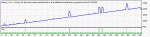 StrategyTester-EAPlatinum$-AUDJPY-M30-2010.gif