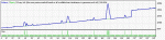 StrategyTester-EAPlatinum$-GBPUSD-M30-2010.gif