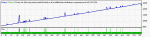 StrategyTester-EAPlatinum$-USDJPY-M30-2009.gif