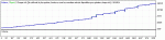 StrategyTester-HiLot-7-eurusd-opti.gif