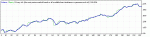 Gartley_eurusd_15M.gif