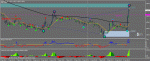 Графикaudusd1.gif