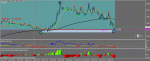 Графикeurusd1.gif