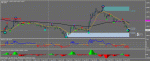 Графикaudusd1.gif