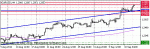 eur12.gif