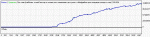 StrategyTester с 10 баксов -1 милиард.gif