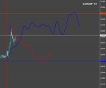 EURGBP-1H.jpg