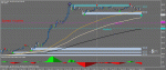 Графикchfjpy1.gif