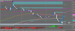 Графикeurusd1.gif