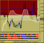 m5-gbpusd.gif