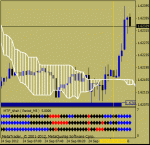 m5-gbpusd.gif