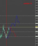 usdcad-1h.jpg