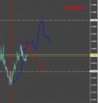 usdcad-1h.jpg