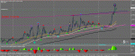 Графикgbpchf1.gif