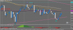 Графикeuraud1.gif