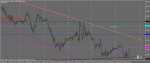 Графикeurusd1.gif