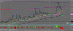 Графикgbpchf1.gif