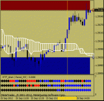 eurusd m5.gif